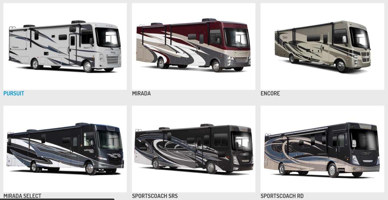 Forest River RV