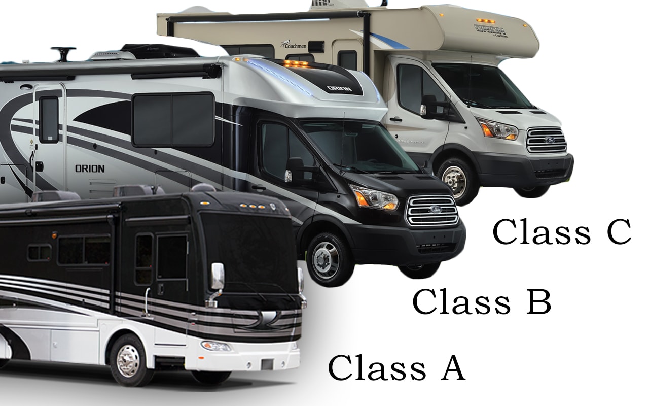 How to rent rvs